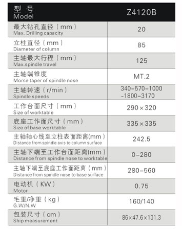 Z4120B工業(yè)臺(tái)鉆