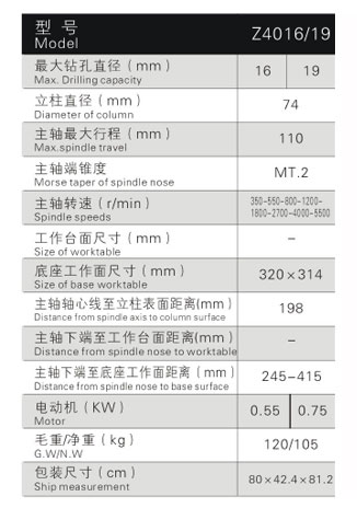 Z4019工業(yè)臺(tái)鉆