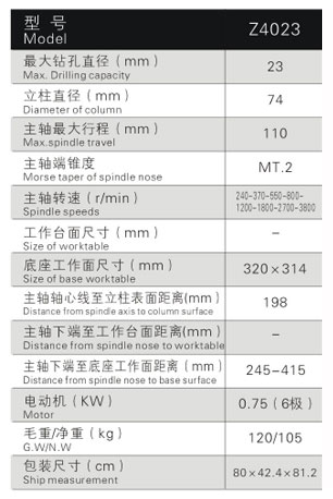 Z4023工業(yè)臺(tái)鉆