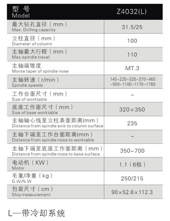 Z4032(L)工業(yè)臺鉆