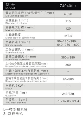 Z4040(L)工業(yè)臺(tái)鉆