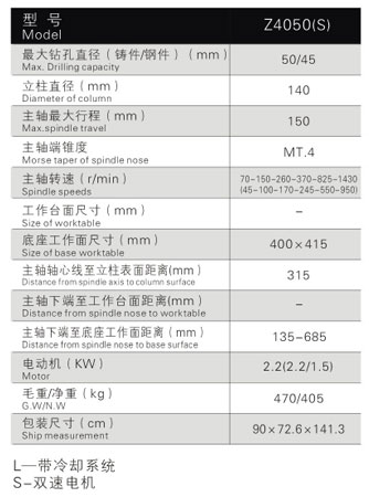 Z4050(S)工業(yè)臺(tái)鉆