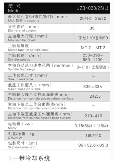 JZB4020(L)自動進(jìn)刀鉆床