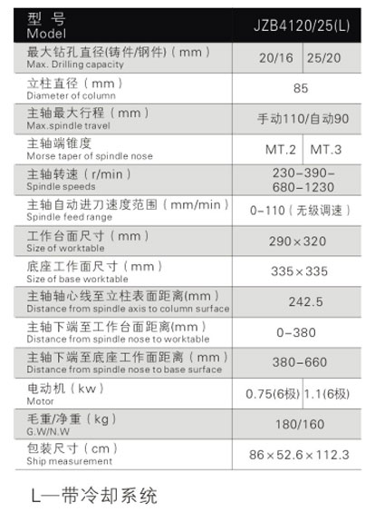 JZB4125(L)自動進(jìn)刀鉆床