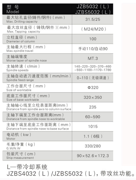 JZB5032(L)自動進刀鉆床