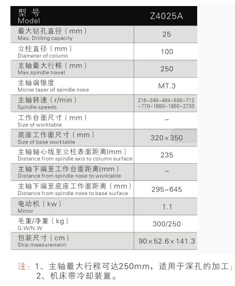 Z4025A深孔鉆床