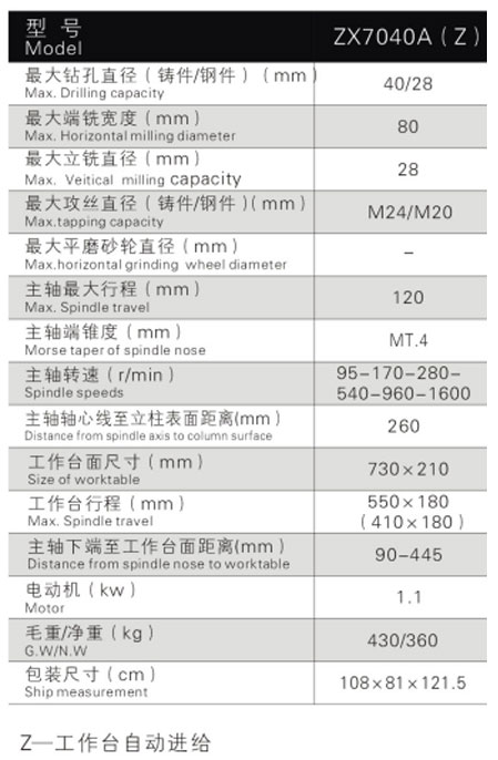 ZX7040A(Z)銑鉆床