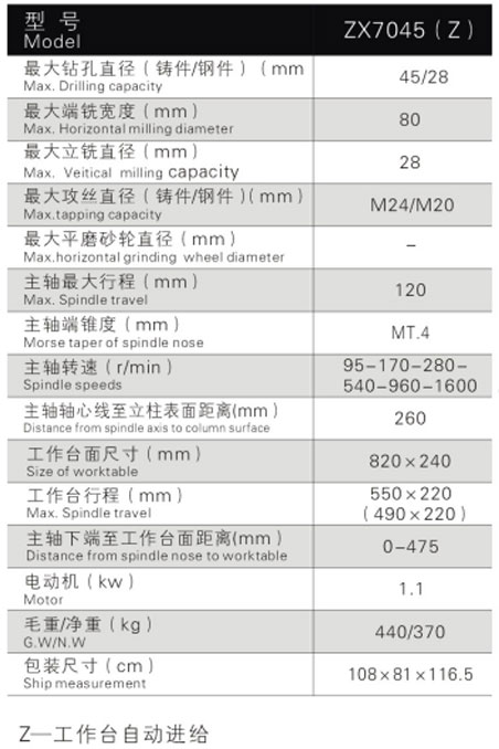 ZX7045(Z)銑鉆床