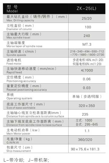 ZK-25(L)數(shù)控深孔鉆床