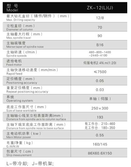 ZK-12(L)(J)數(shù)控鉆床