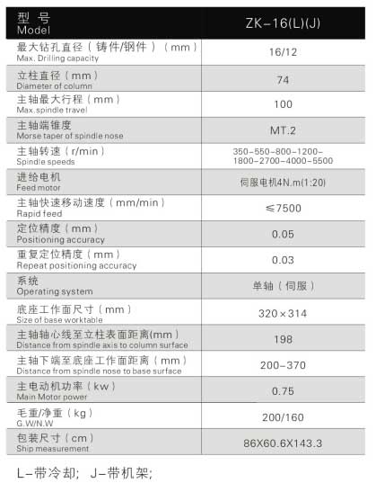 ZK-16(L)(J)數控鉆床