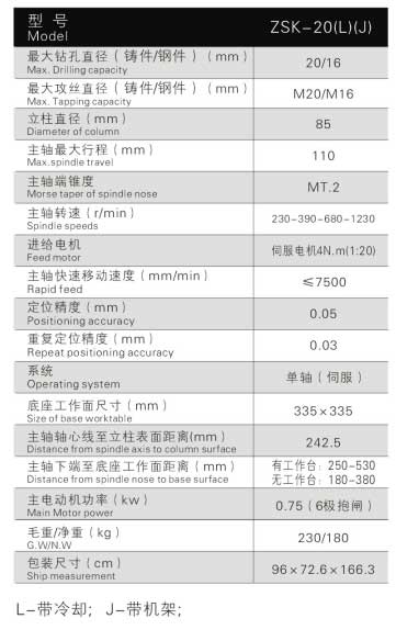 ZSK-20(L)(J)數(shù)控鉆床