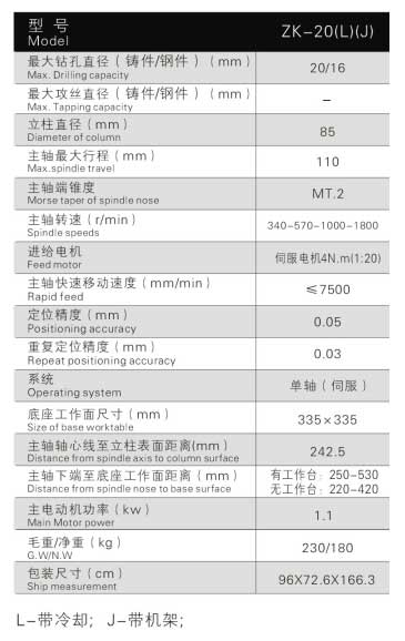 ZK-20(L)(J)數(shù)控鉆床